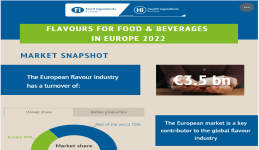 Flavours for F&B in Europe 2022 [Infographic]