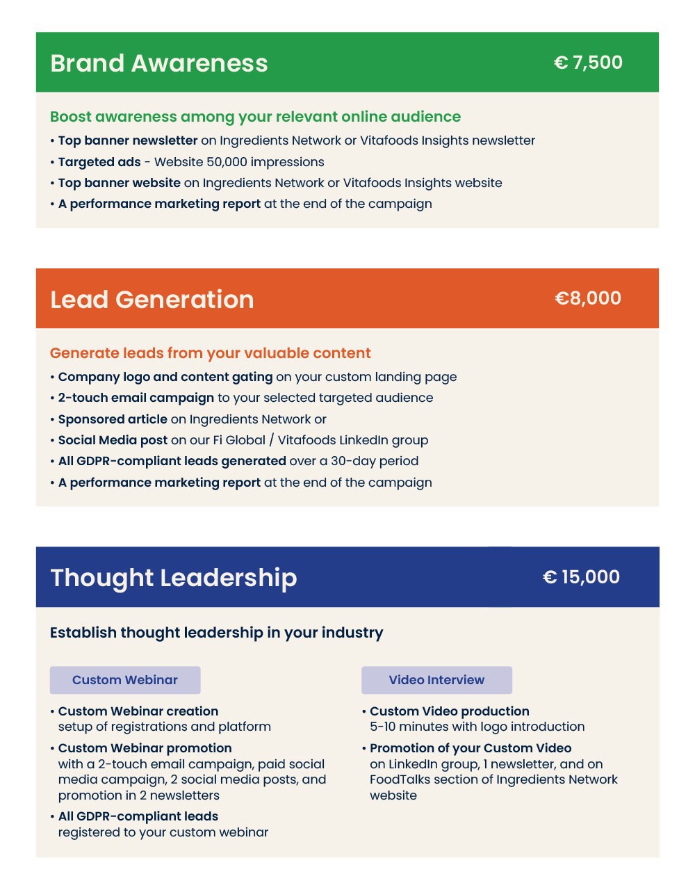 Digital Marketing Packages