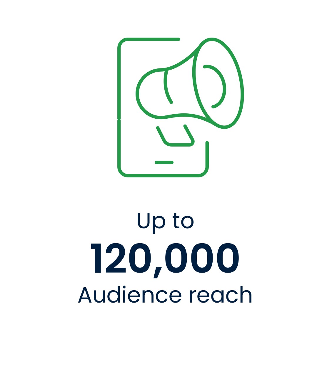 Audience reach