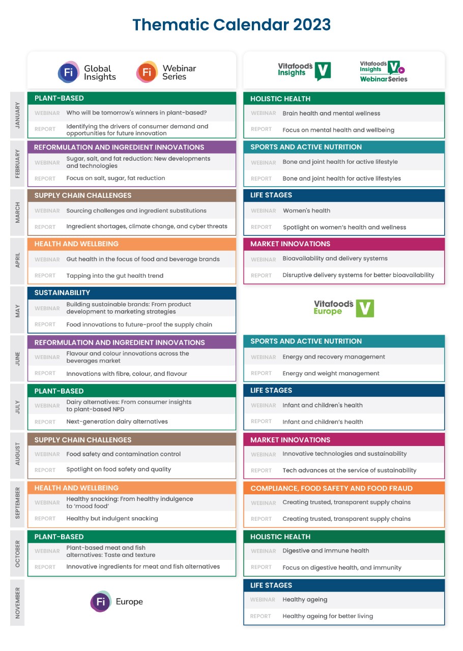 Thematic Calendar 2023