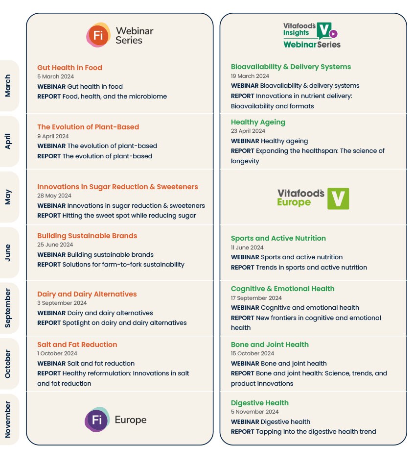 Thematic Calendar 2023