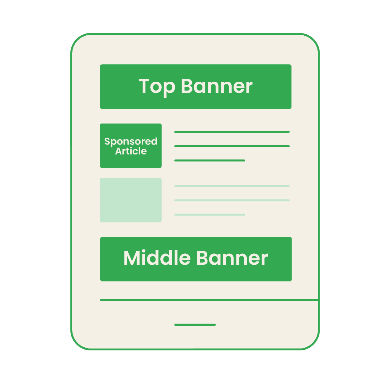 Types of promotion