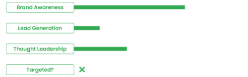 Slider Objectives icons