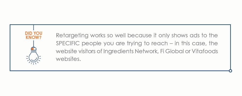 Why retargeting works icon
